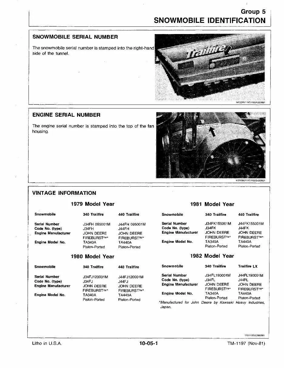 1979 john deere trailfire 440 specs