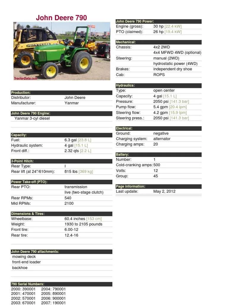 2004 john deere 790 tractor specs