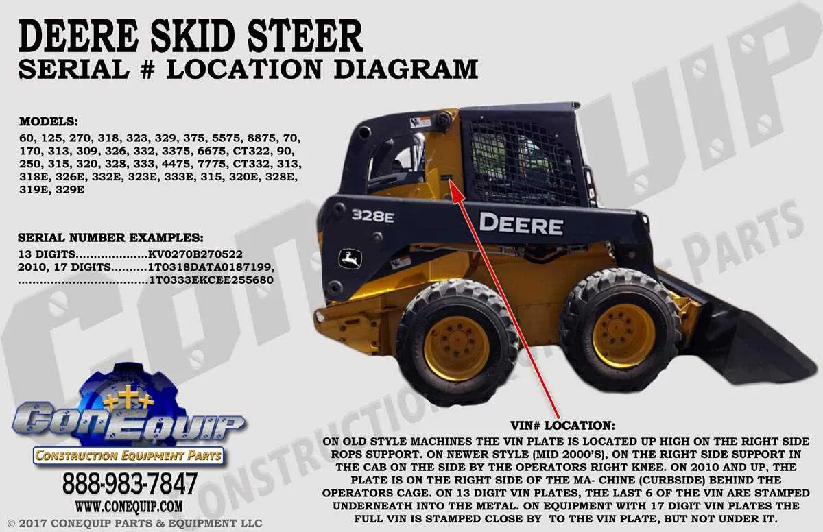 2005 john deere 240 skid steer specs