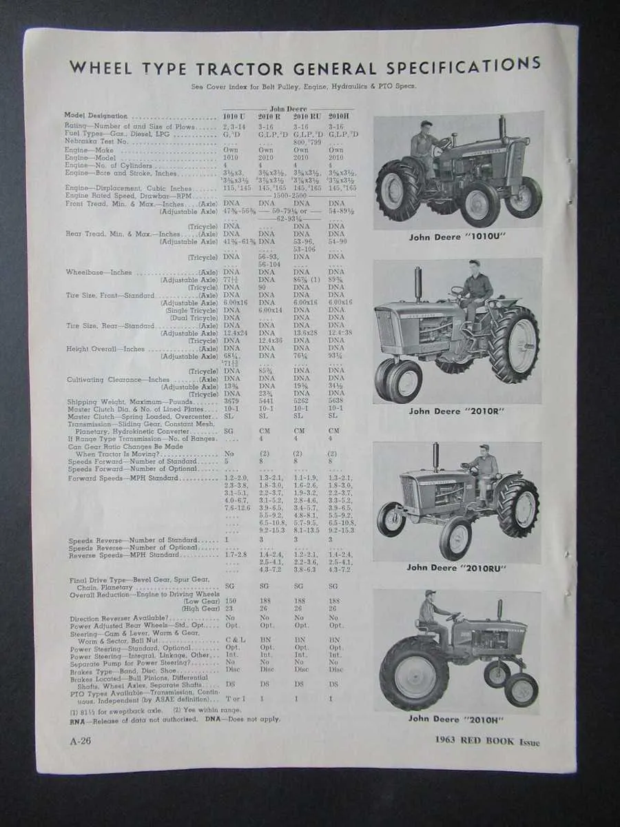 2010 john deere tractor specs