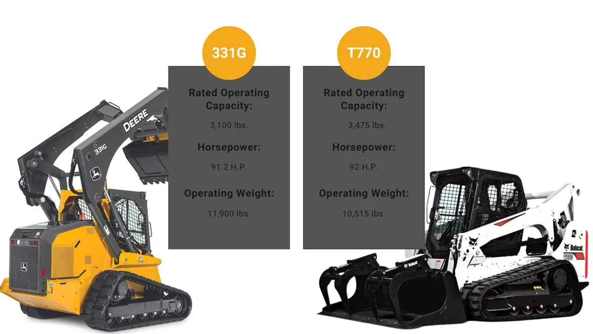 2017 john deere 331g specs