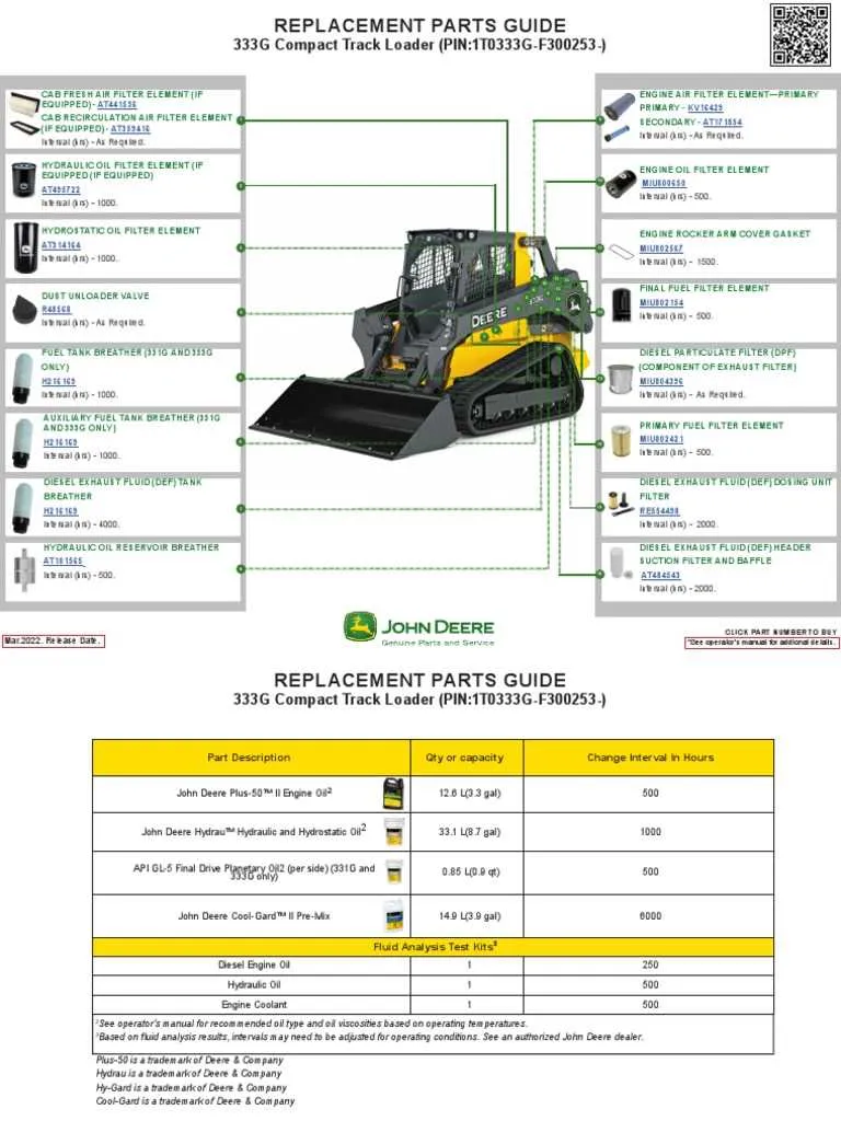 2022 john deere 333g specs
