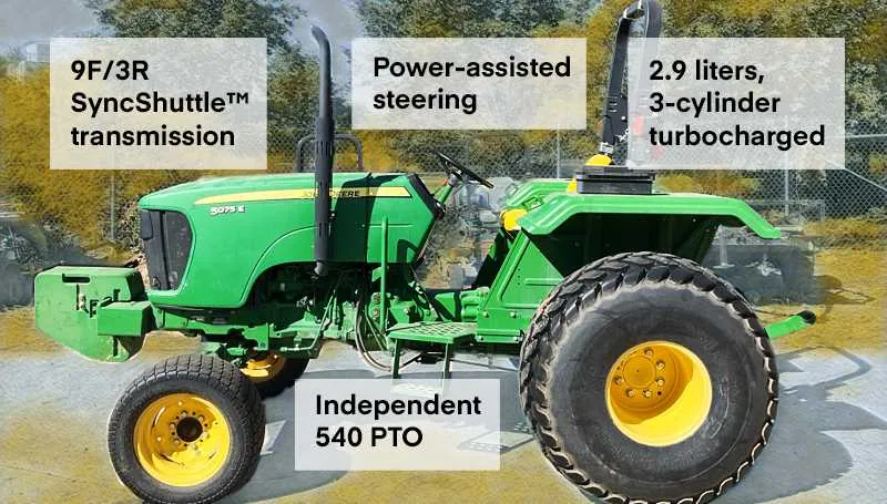 2022 john deere 5065e specs