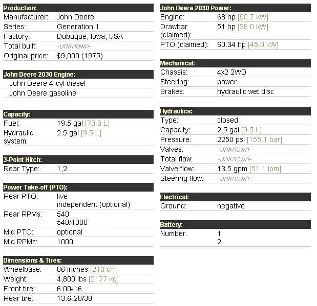 2030 john deere tractor specs