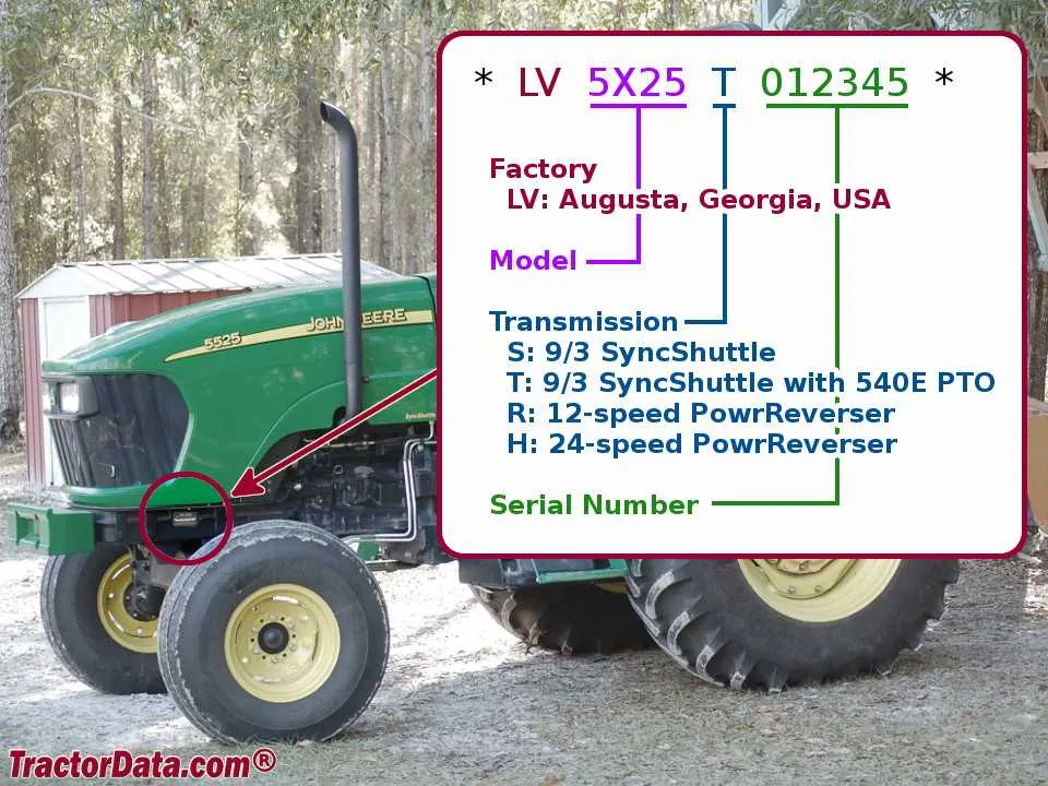 5225 john deere specs