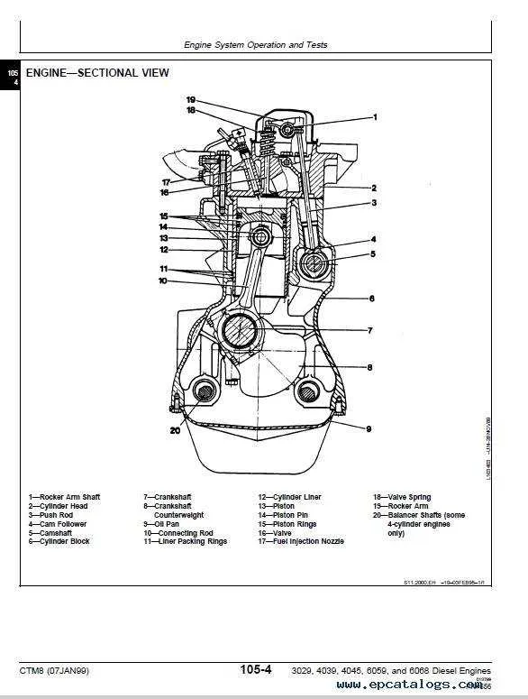 6059 john deere engine torque specs