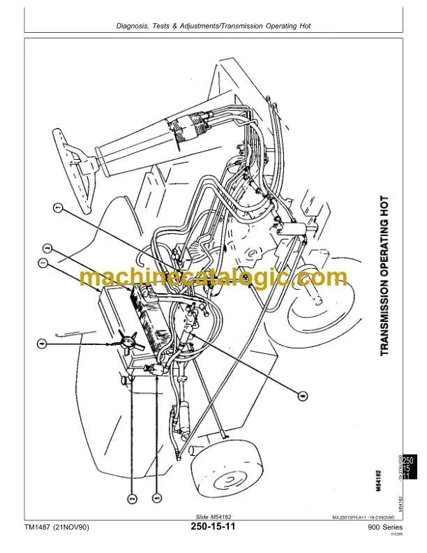 f911 john deere specs f911 john deere specs