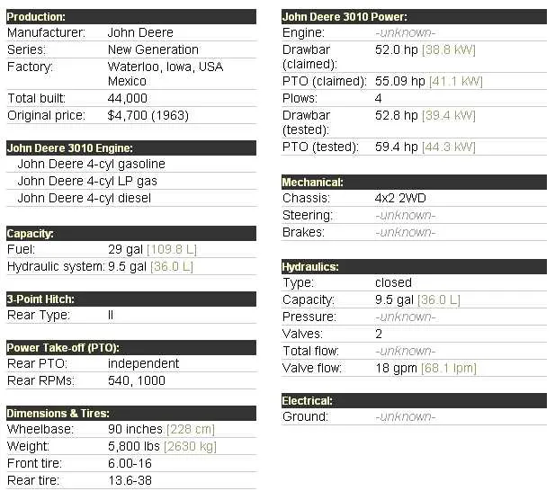 john deere 102 specs john deere 102 specs