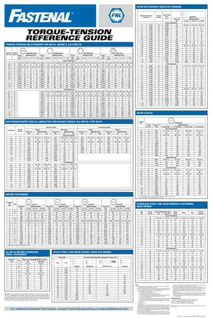john deere 1020 torque specs