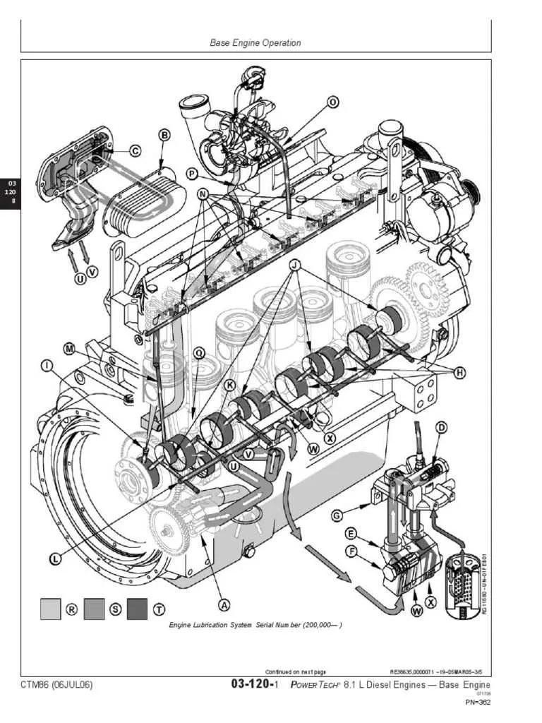 john deere 140 cylinder head torque specs