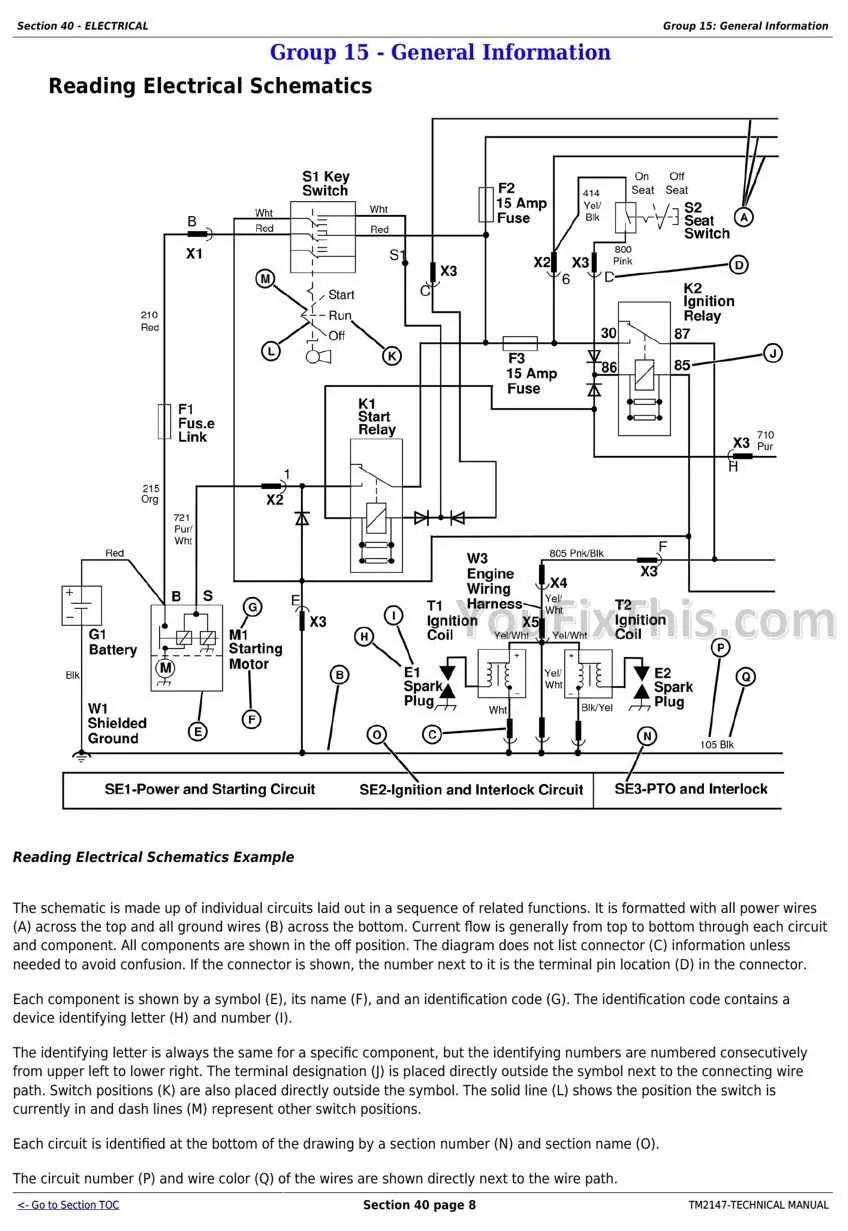 john deere 1565 mower specs john deere 1565 mower specs