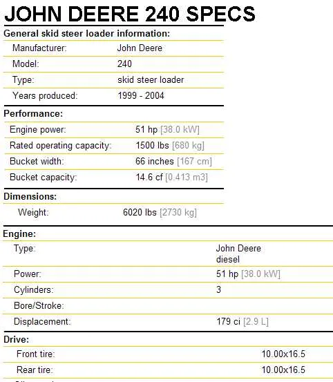 john deere 2440 attachments specs everything attachments