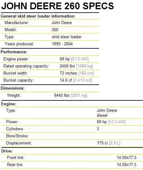 john deere 260 front end loader specs