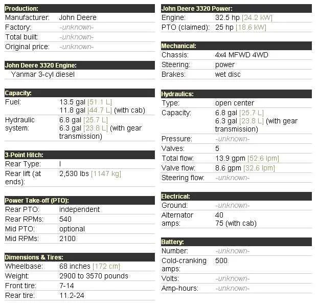 john deere 33d specs