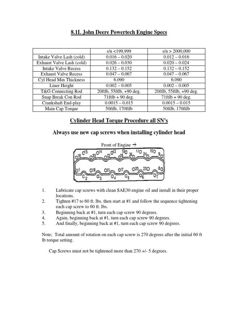 john deere 359 engine torque specs