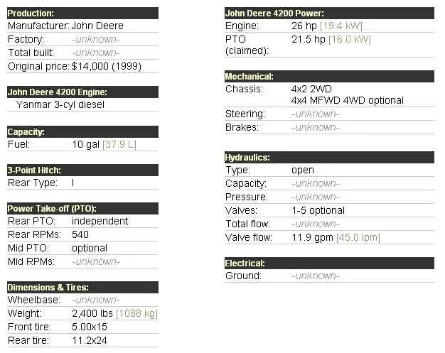 john deere 4200 specs