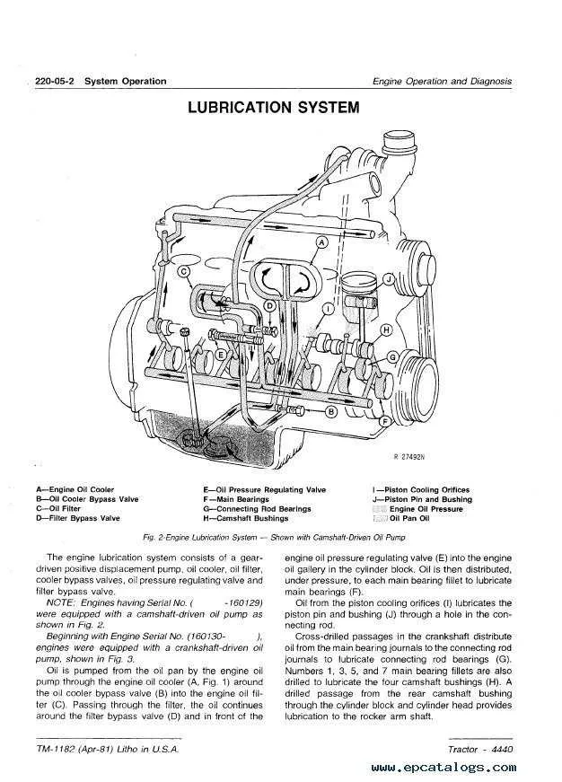 john deere 4440 engine specs john deere 4440 engine specs