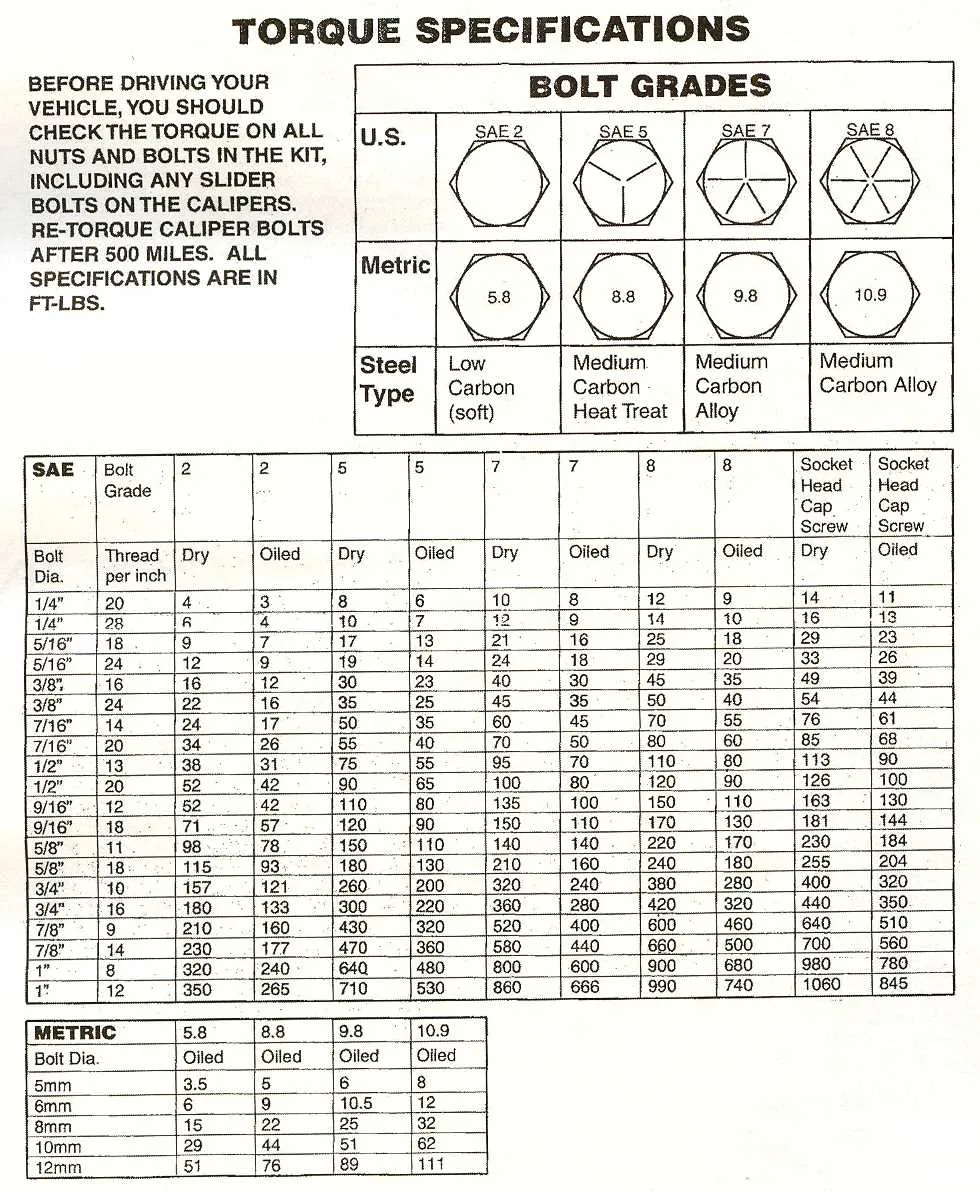 john deere 4440 flywheel torque specs john deere 4440 flywheel torque specs