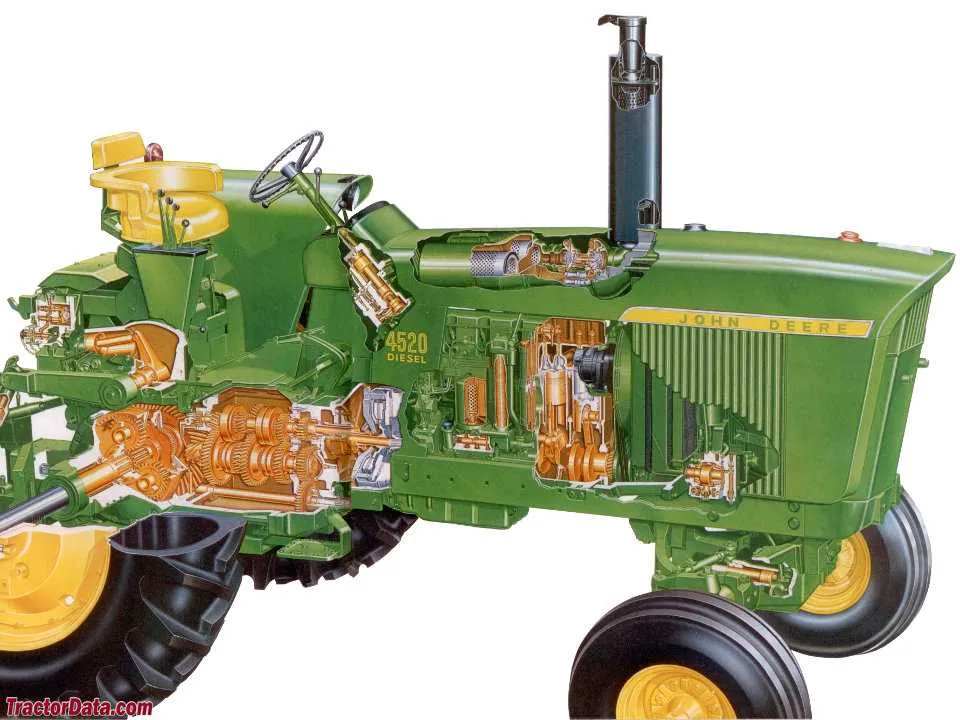 john deere 4520 spec