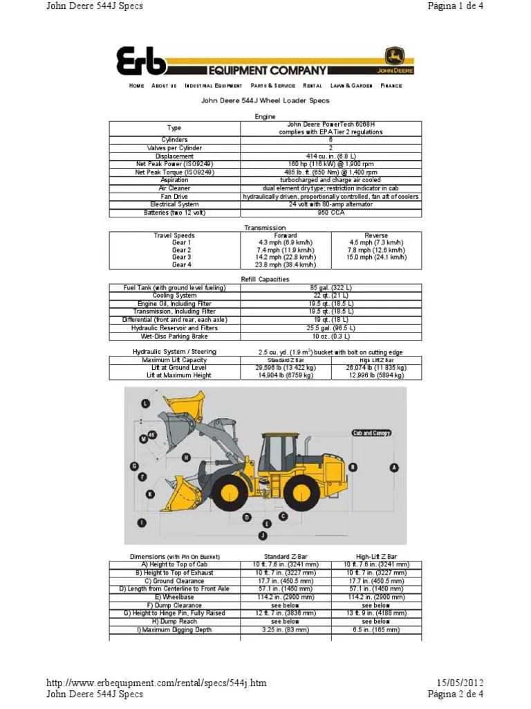 john deere 544 torque specs