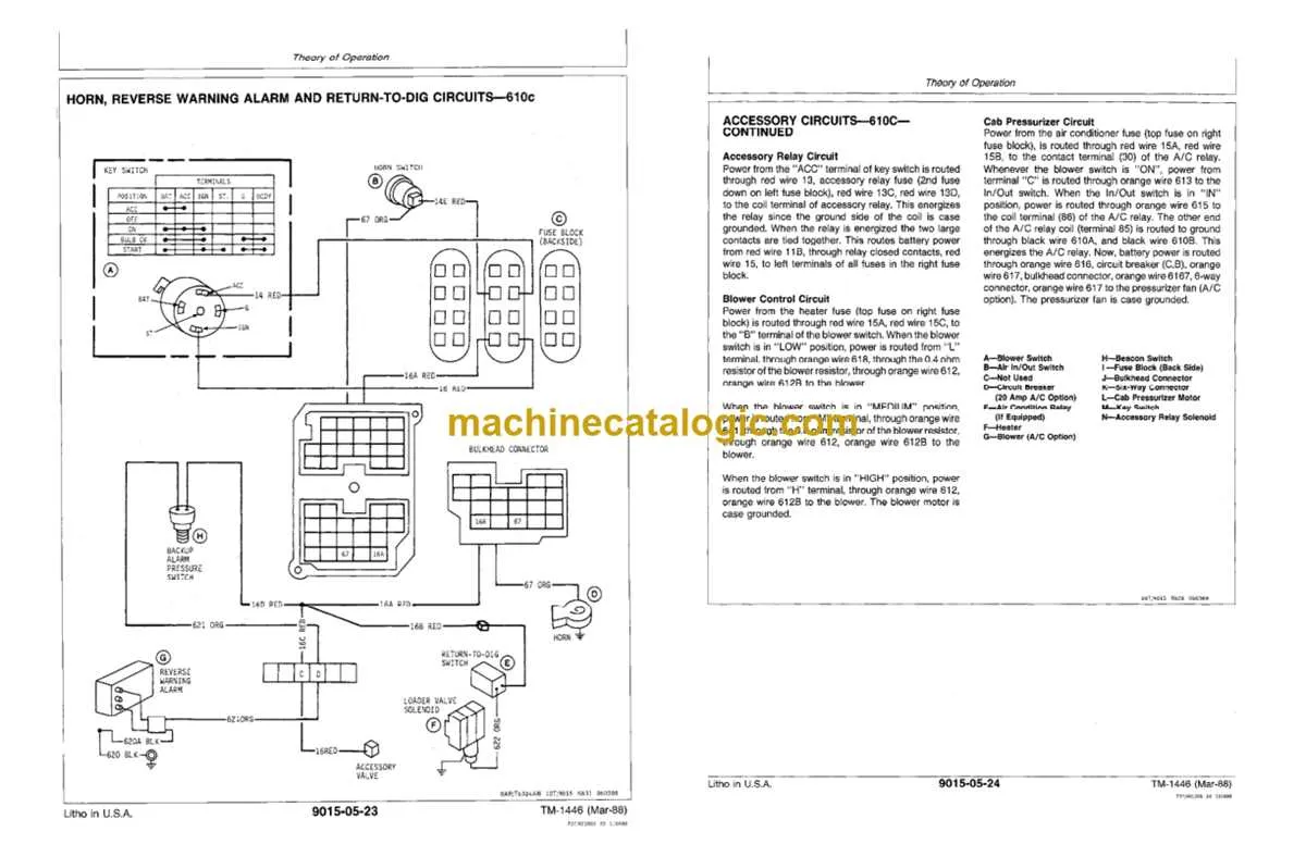 john deere 610c backhoe specs