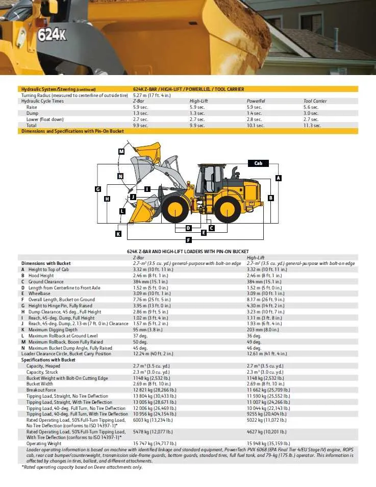 john deere 624k high lift specs