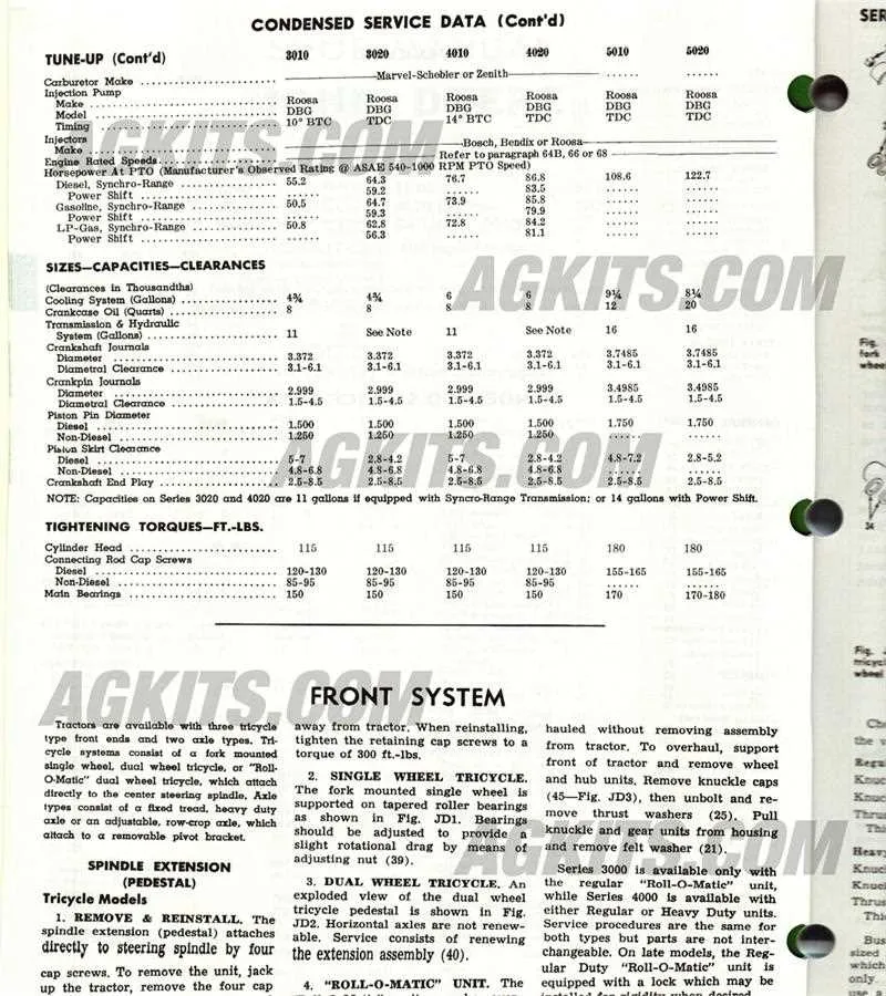 john deere 6420 torque specs