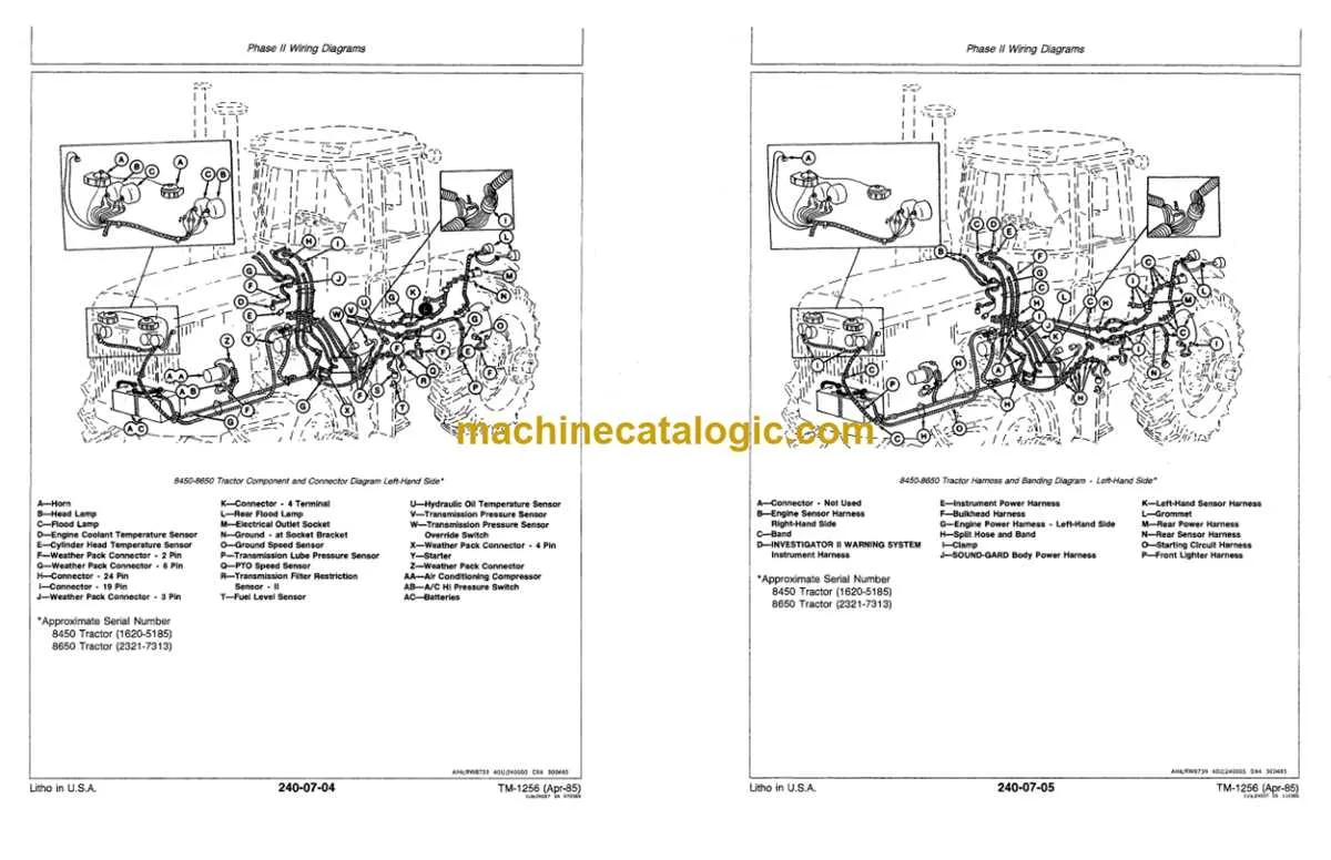 john deere 8450 specs john deere 8450 specs