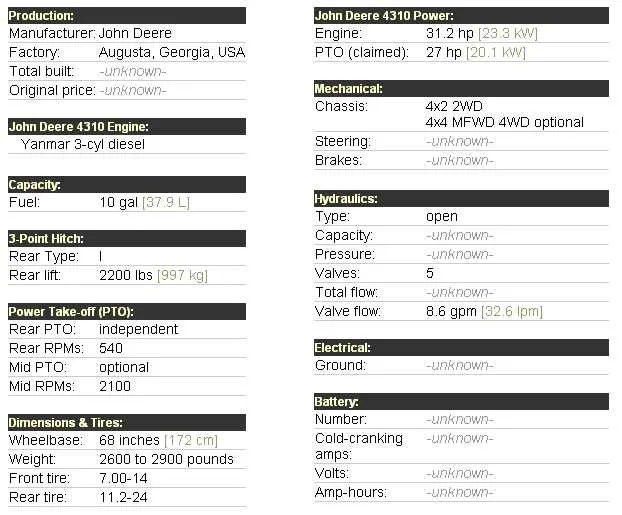 john deere bronco specs