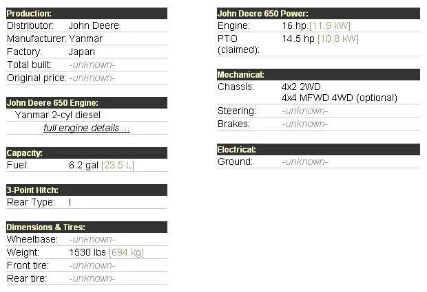 john deere buck 650 specs
