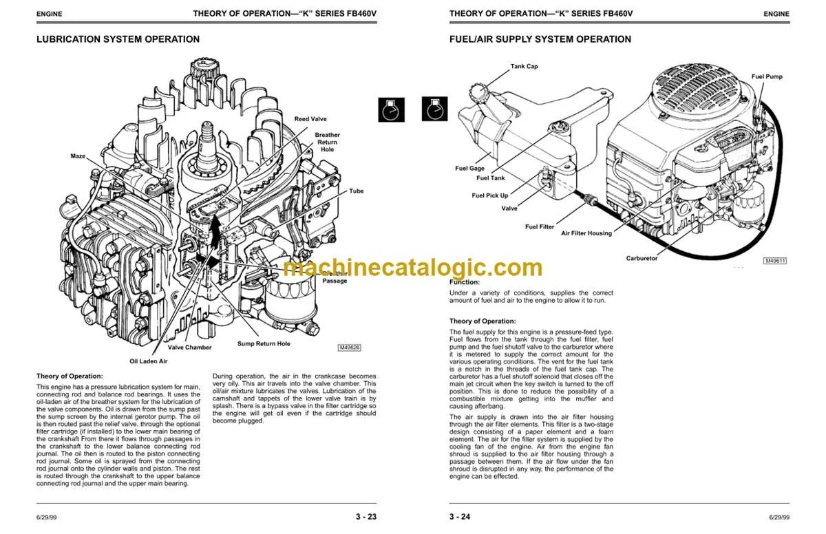 john deere gx95 specs