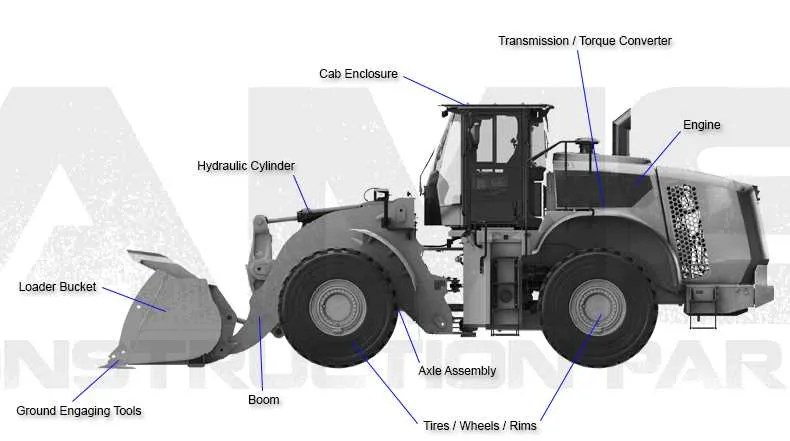 john deere payloader specs
