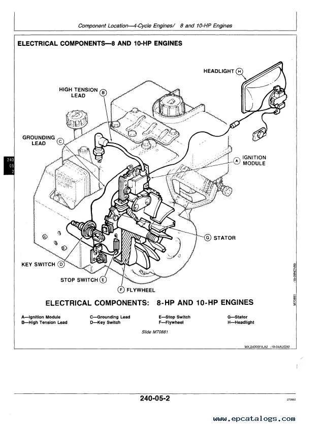 john deere trs21 snowblower specs
