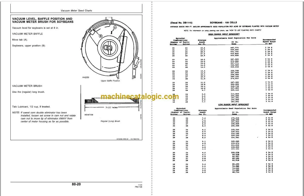 specs to john deere 7200 planter