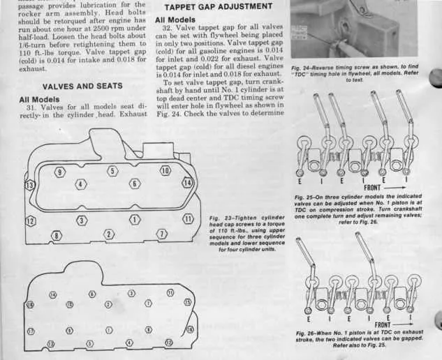 torque specs for john deere 4255wheel lugs