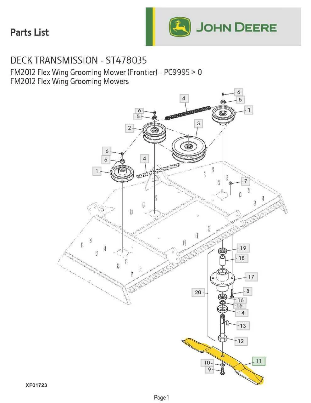 what are john deere mower blade torque specs