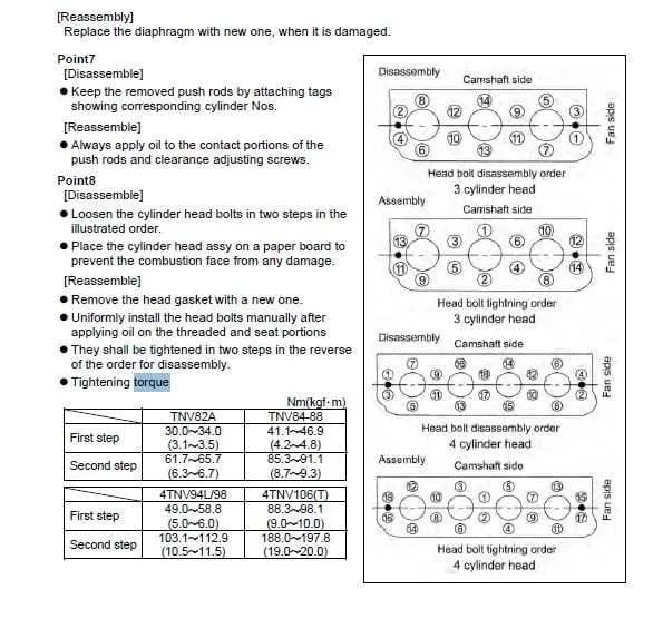 john deere flywheel torque specs