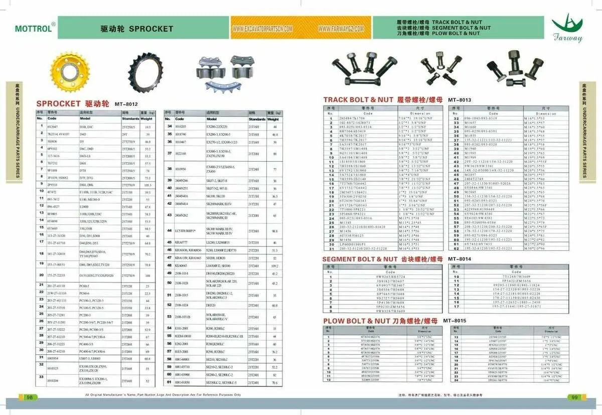 john deere 135d spec sheet