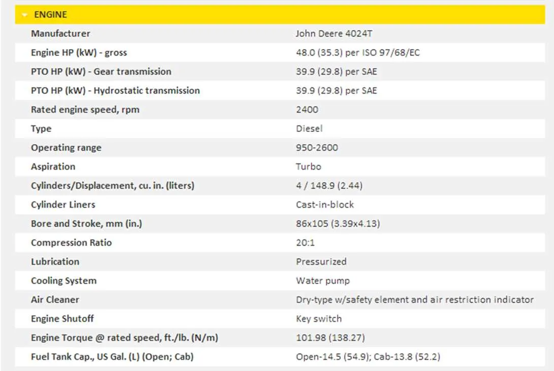 2015 john deere 4320 specs