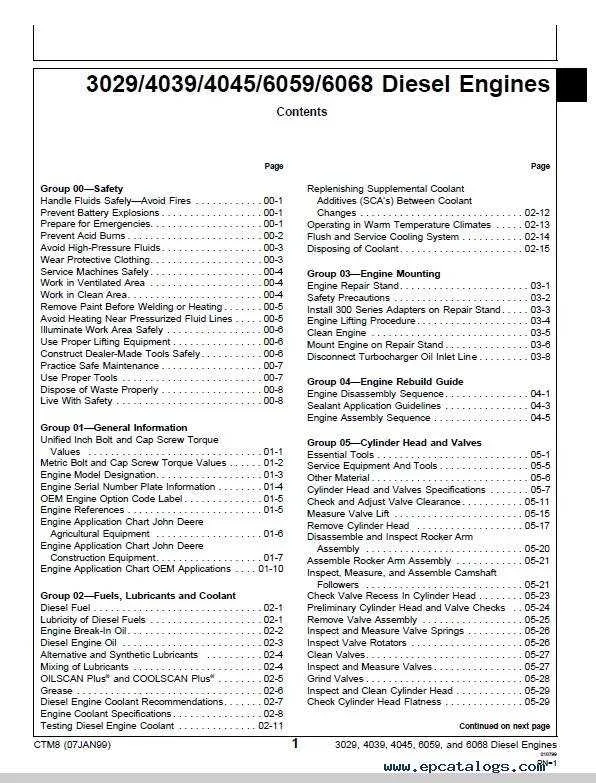 john deere 6068 engine torque specs