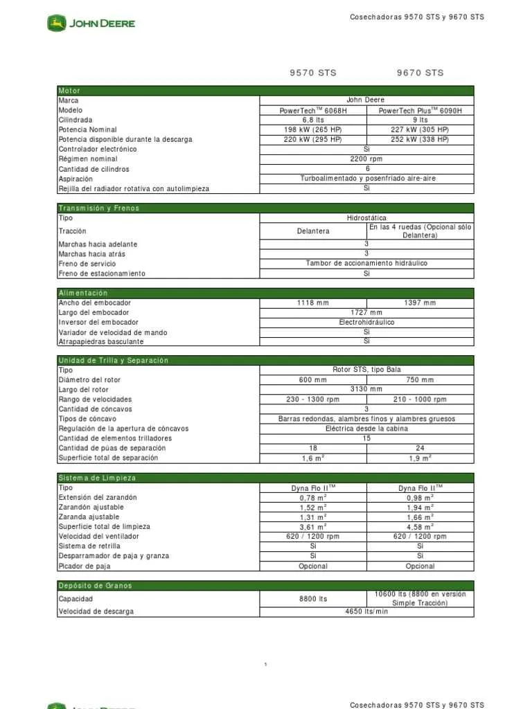 john deere 9570 sts specs