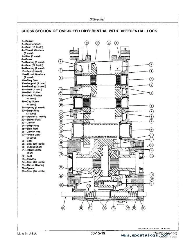 f910 john deere specs