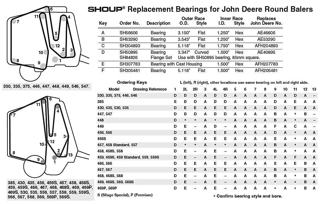 466 john deere baler specs