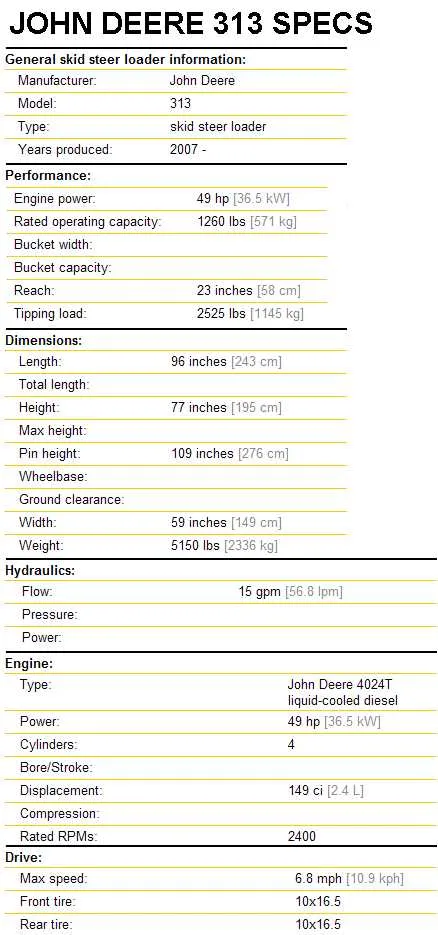 john deere 312 skid steer specs