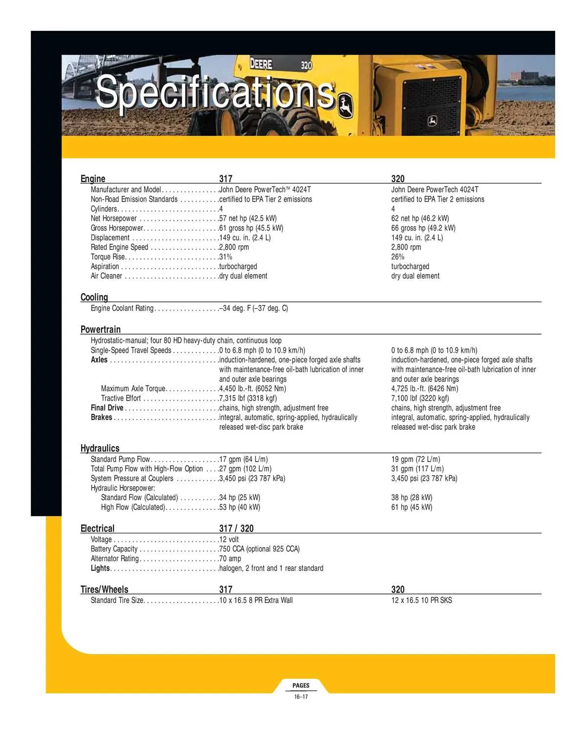 2007 john deere 328 skid steer specs 2007 john deere 328 skid steer specs