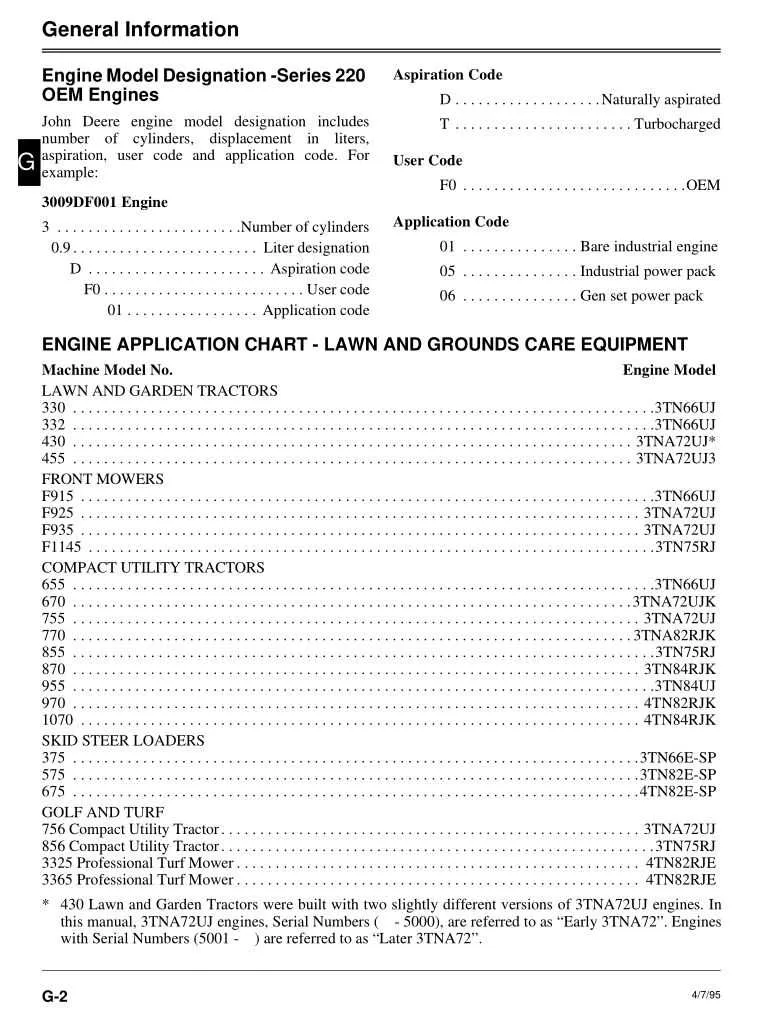 john deere 1050 engine torque specs
