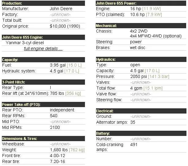 john deere 15 trailer specs