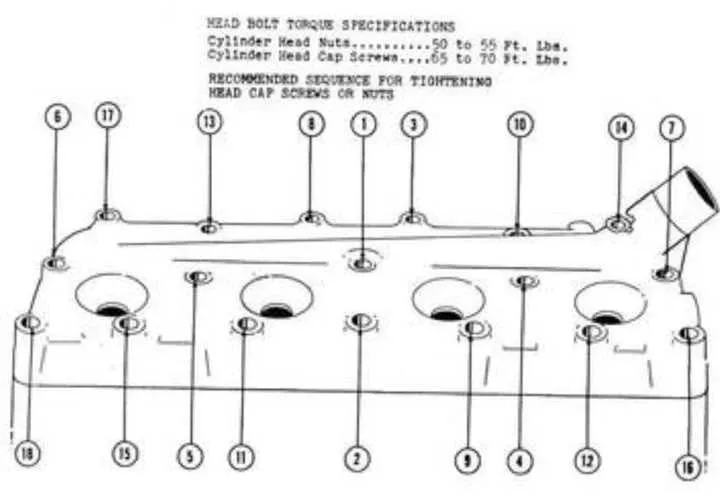john deere 2020 head bolt torque specs