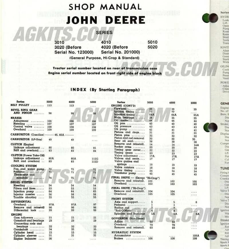 john deere 3032e torque specs