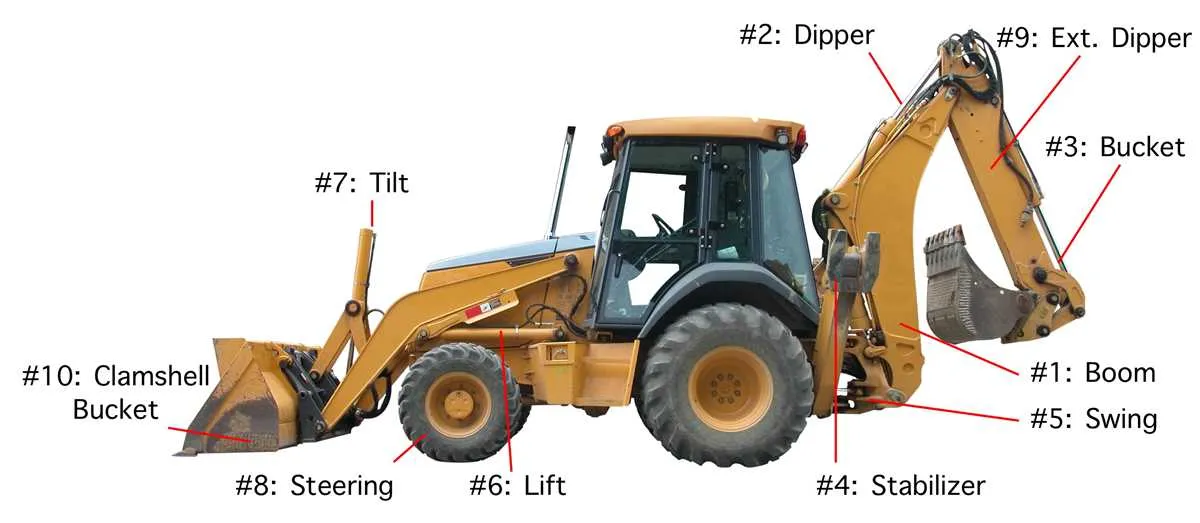 john deere 310 se specs
